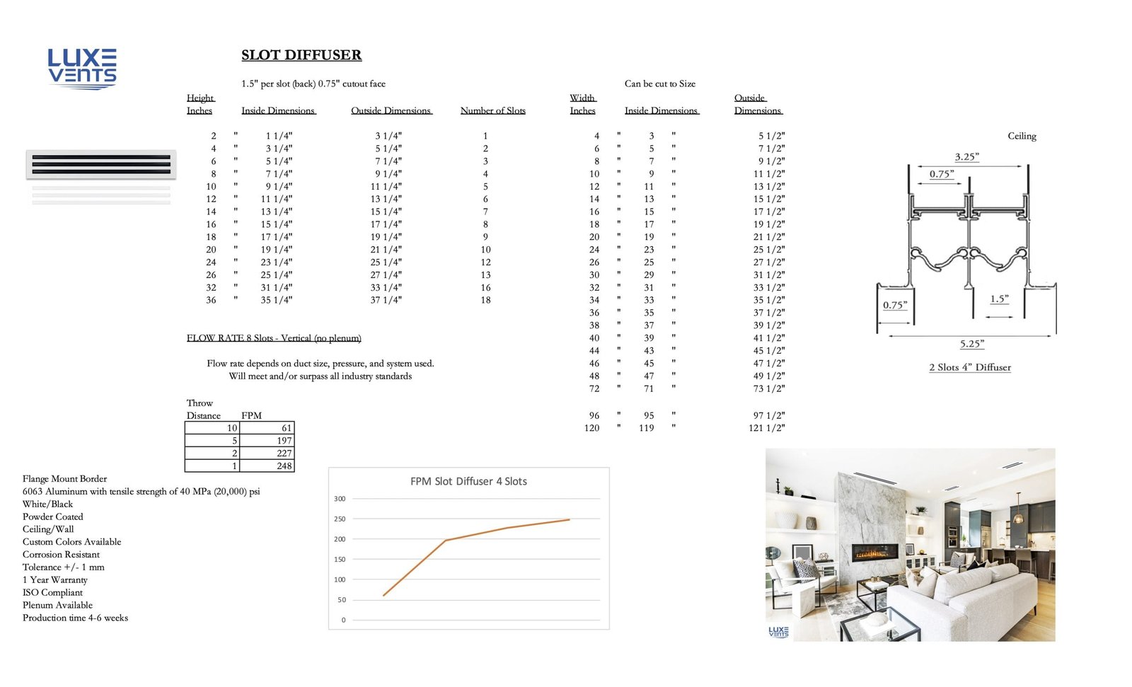 60" x 4" Linear Slot Diffuser - Image 2